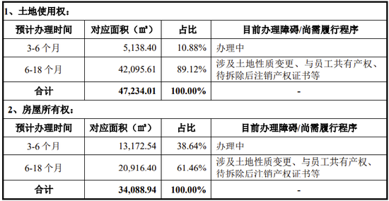 探索全新活力：低值易耗品定义的升级版面