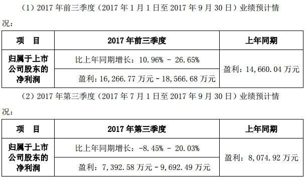 高唐蓝山存款喜讯连连，财富增长前景光明