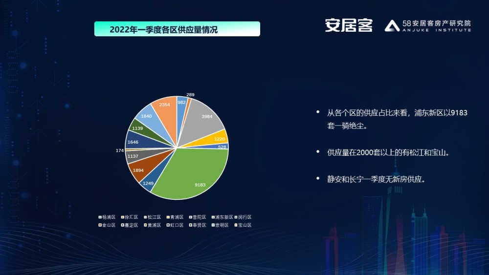 央产经适房利好政策，共筑安居梦想新篇章