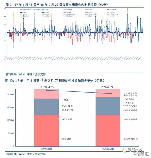 2017年金融利率新篇章，开启您的财富增值之旅