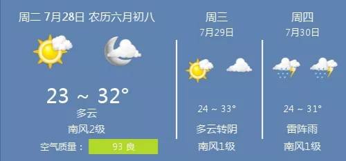 衡水实时天气预报