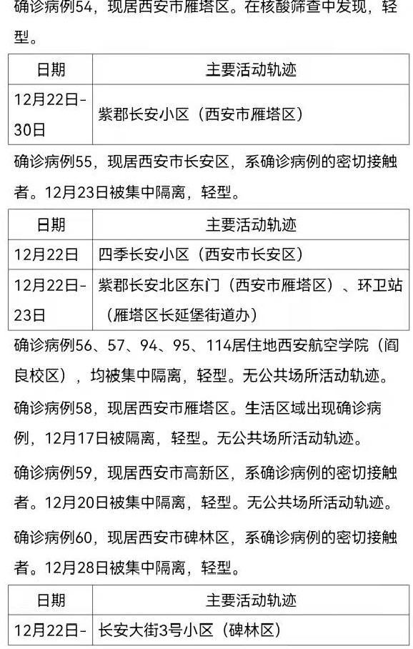 广东健康守护者的足迹：病例轨迹追踪新篇章