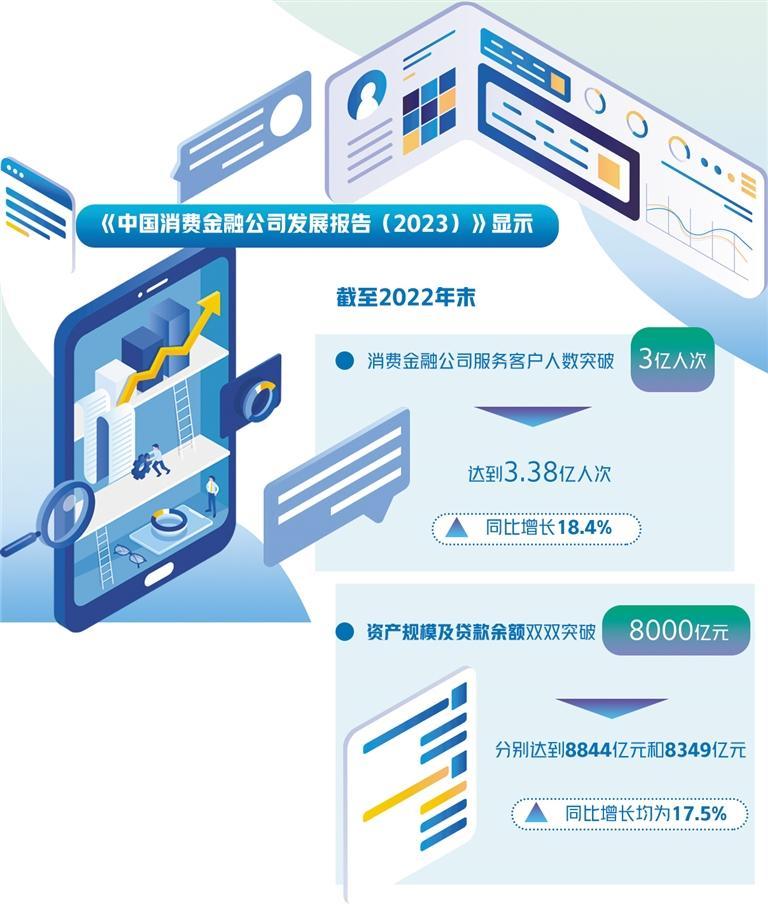 中国金融新策助力经济繁荣之路