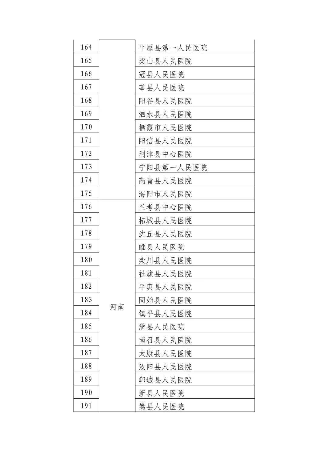 特朗普肺炎康复进展，传递健康希望与力量