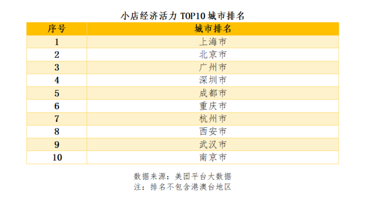 宜昌长阳喜迎新血液，人事调整焕发新活力