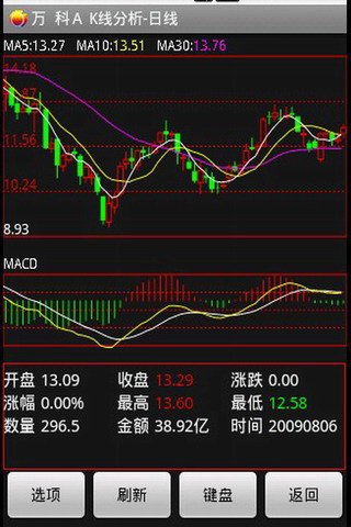 金太阳股票最新资讯速递