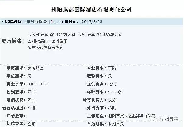 辽宁朝阳招聘网最新招聘