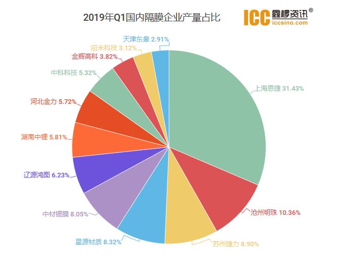 捷中资源最新资讯