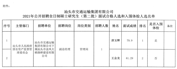 济南最新驾驶员招募信息