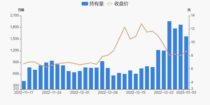 E2NH系列面材