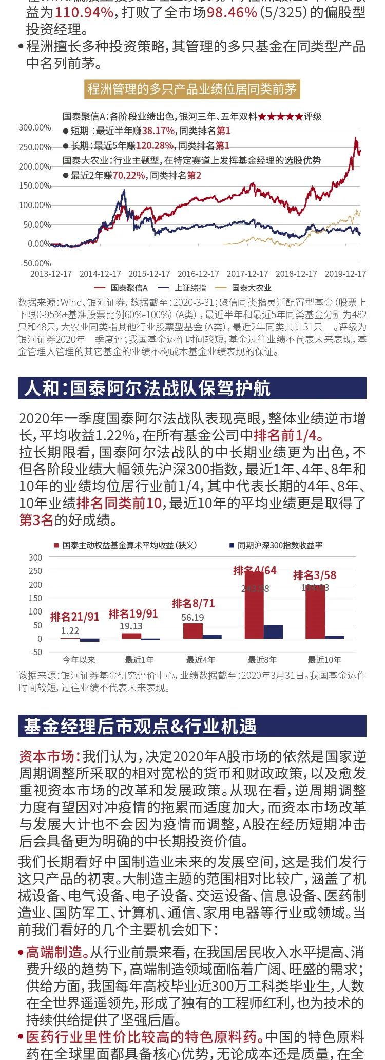 最新财经股市资讯速递