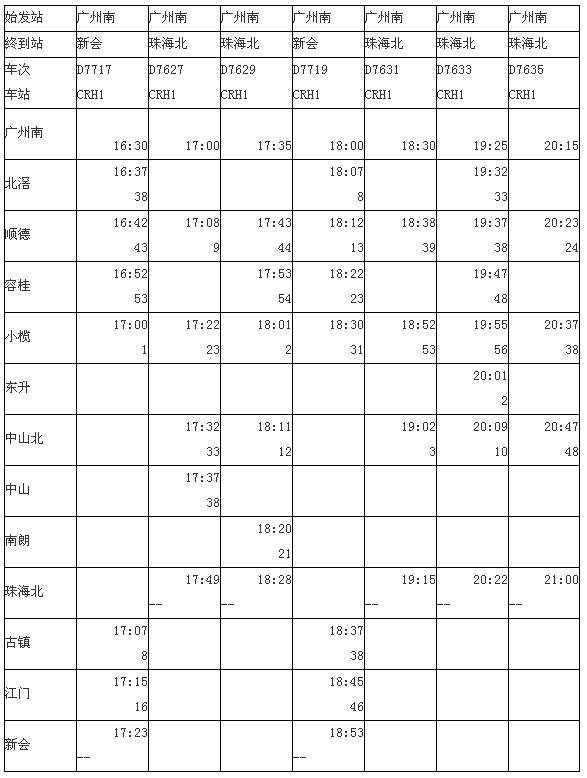 广珠城际铁路最新运行时间表