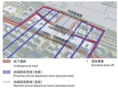 浦东火车站未来规划揭秘