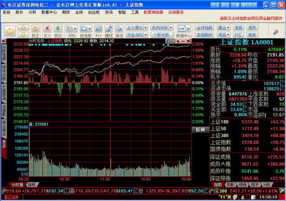 JGJ59新版发布