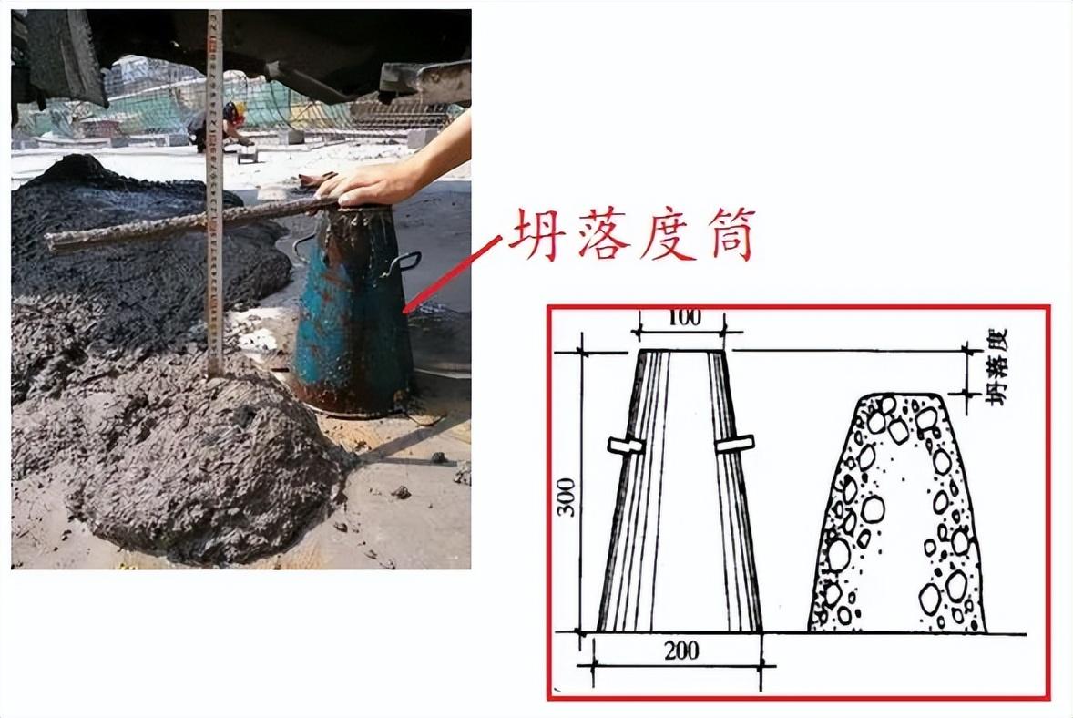 最新版工程测量标准发布