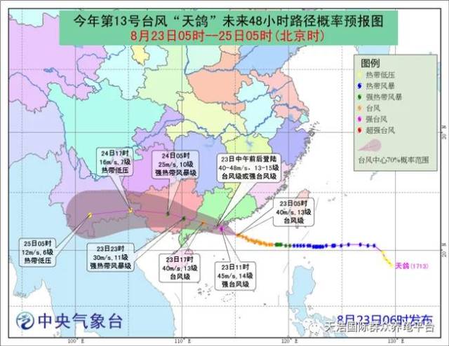 “天鸽台风最新动态”