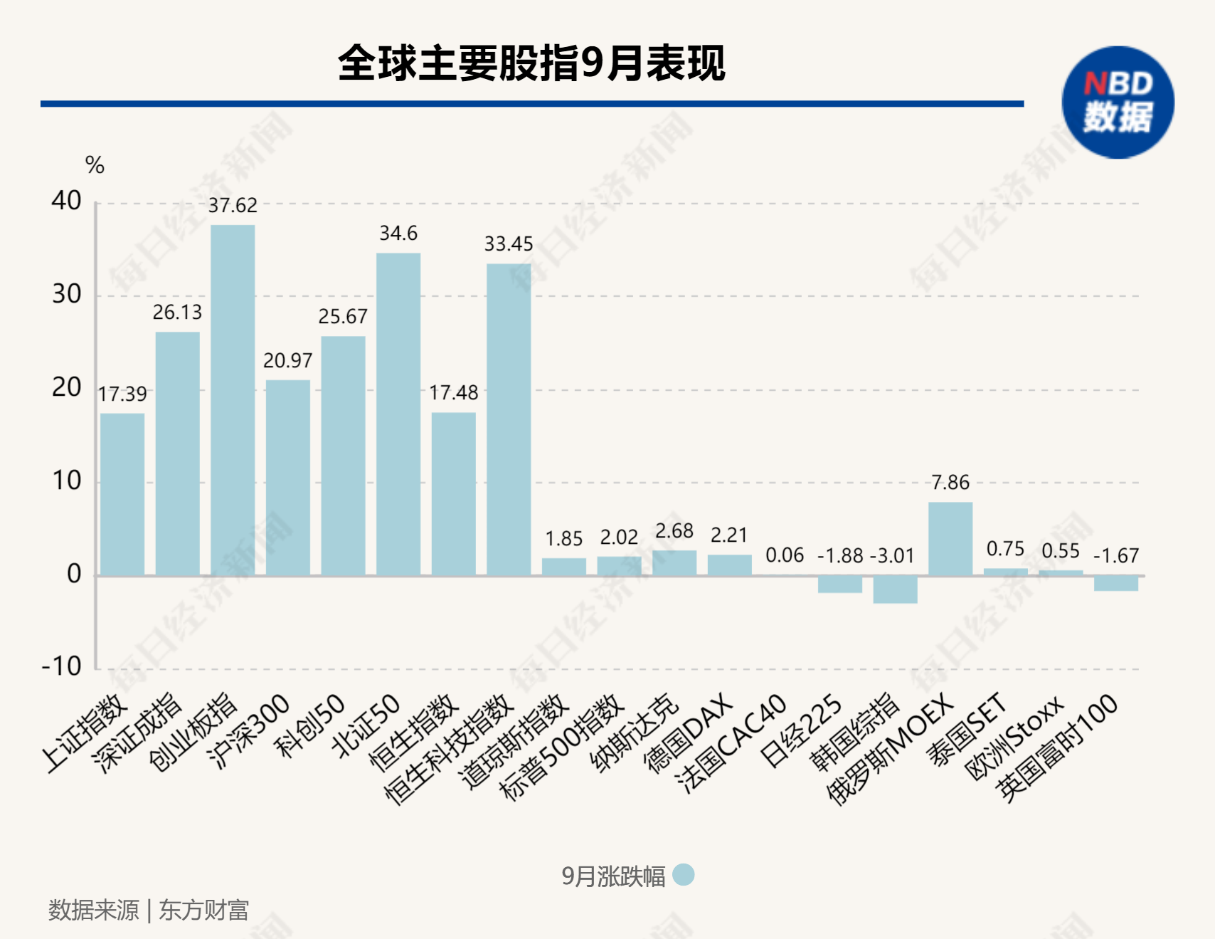 氨纶市场实时价览