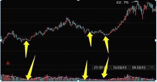 汇源通信资讯速递