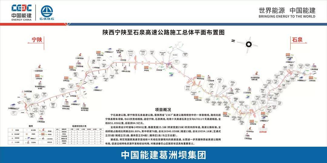 旬阳水电站最新动态揭晓