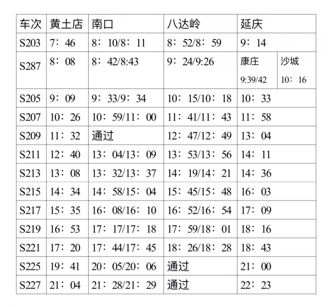 北京S2线路最新运行时间表