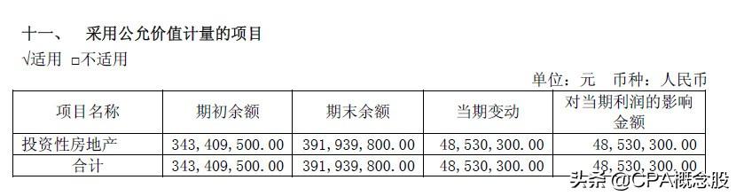 恒顺醋业最新资讯发布