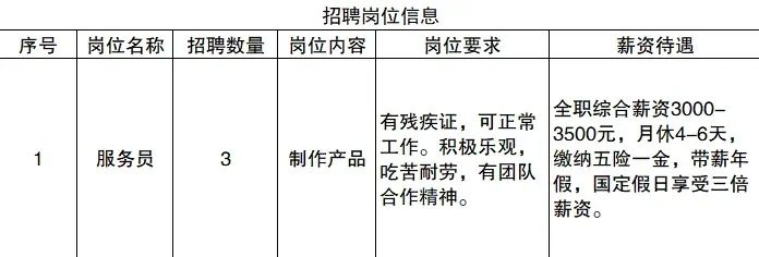 残疾人招聘信息：东莞最新岗位汇总