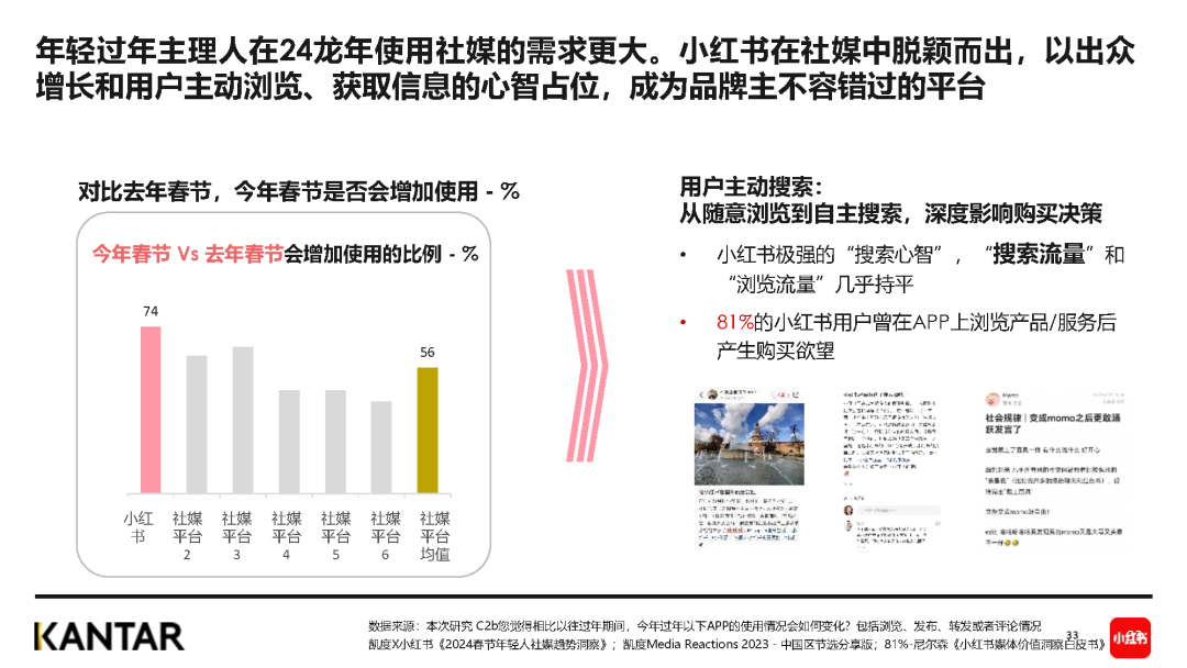 2024年度网络伦理新趋势