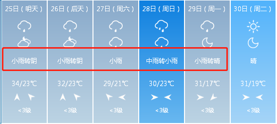 山西遭遇暴雨及冰雹最新动态