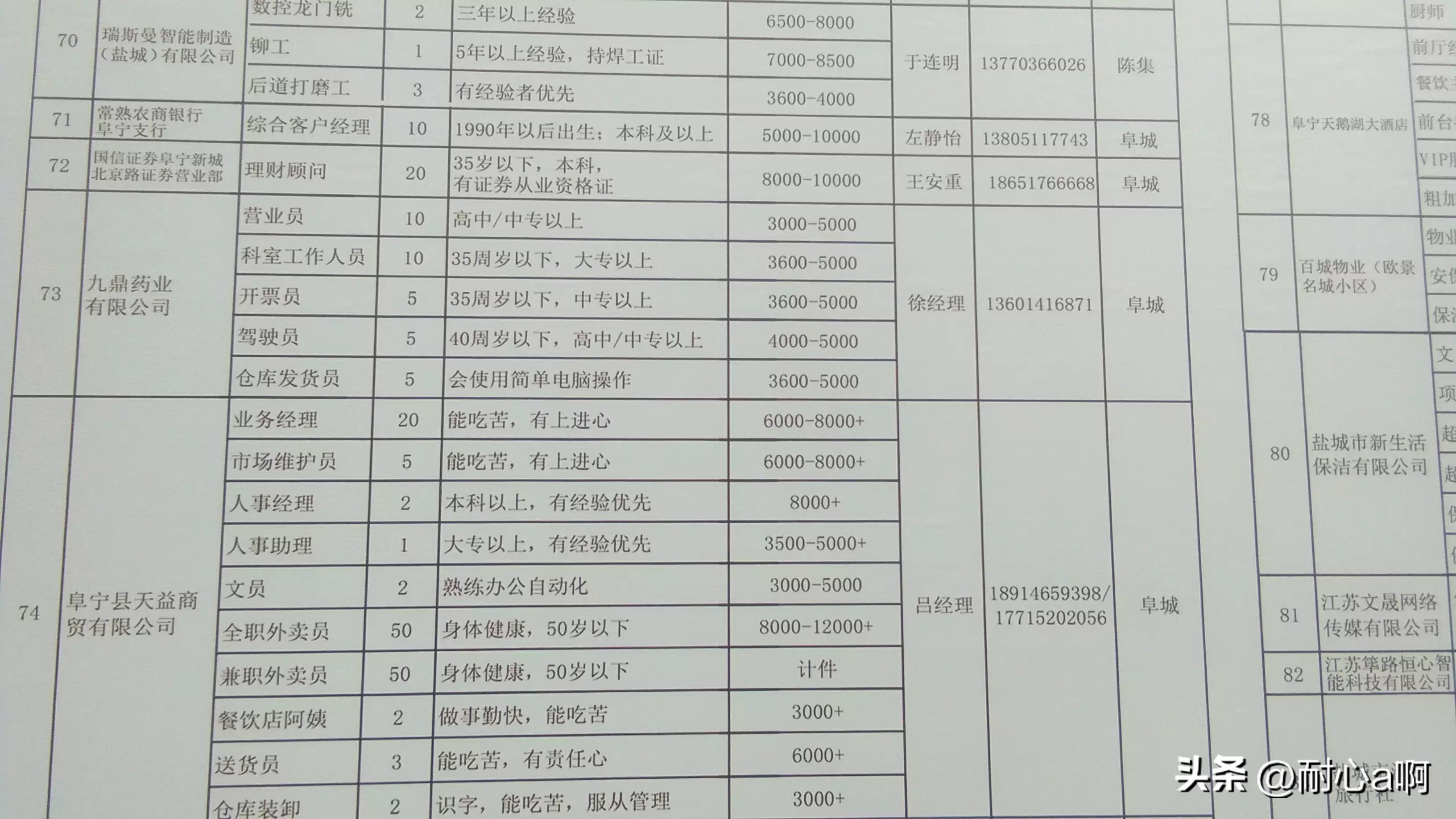 那大城市最新热门职位汇总，招聘信息速览