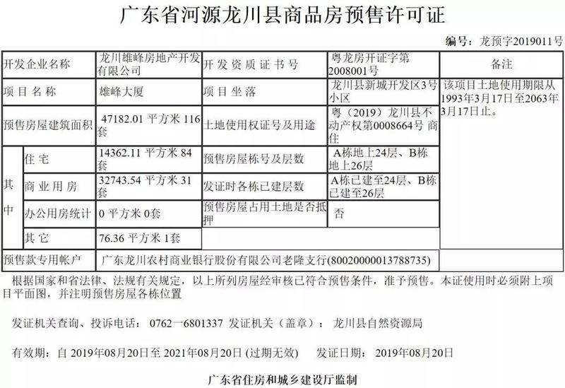 龙川房产市场热销情报速递：最新出售房源盘点