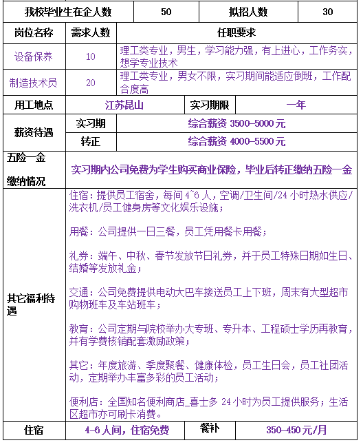 昆山地区导购职位热招中，最新招聘资讯速览！