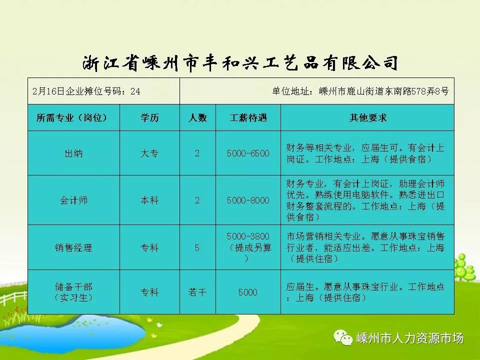 台州地区电工岗位热招，最新人才招聘资讯速览