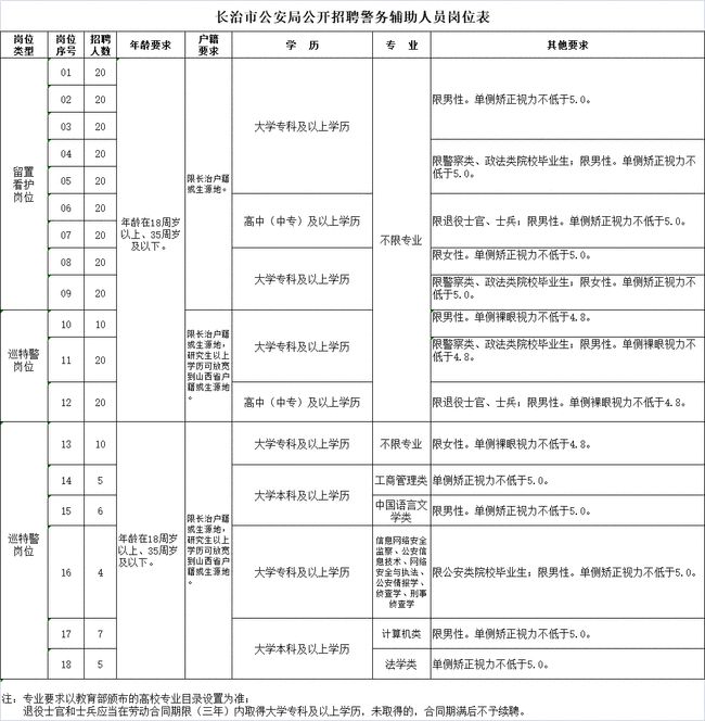 革新启航：全新出炉的铁路警务辅助人员制度改革蓝图