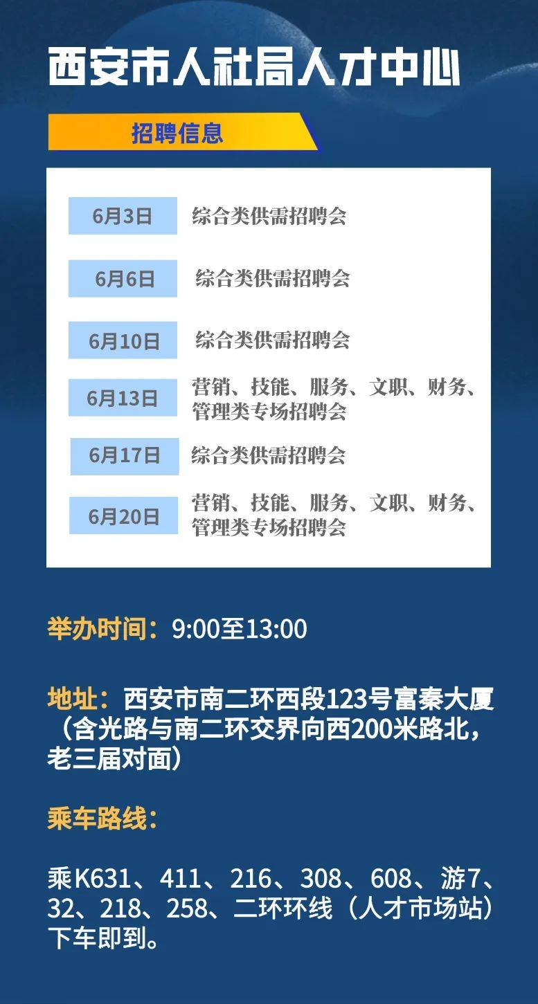 西安企业最新职位空缺火热招募中！