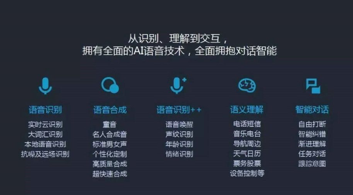 前沿科技引领，全新一代语音社交神器震撼登场！