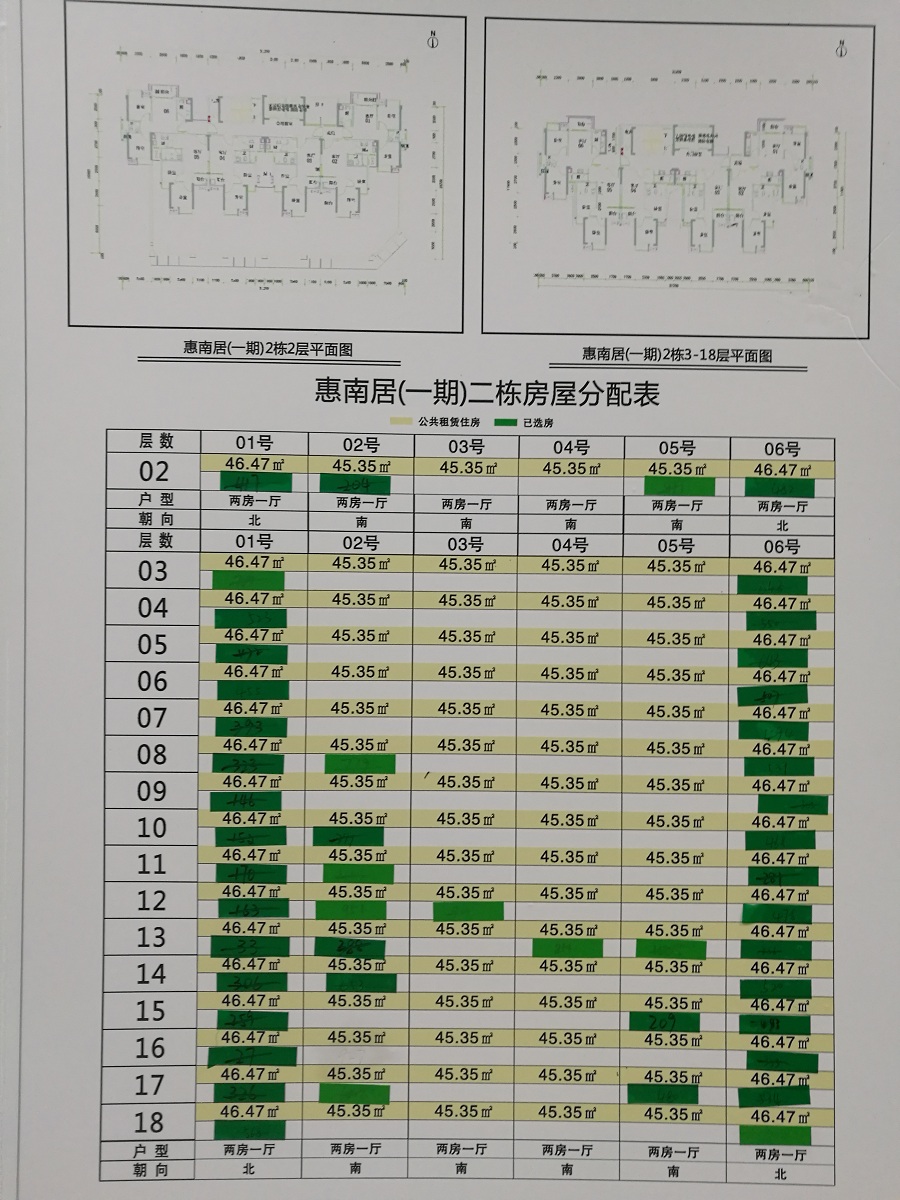 焦作市最新房源出租信息汇总发布