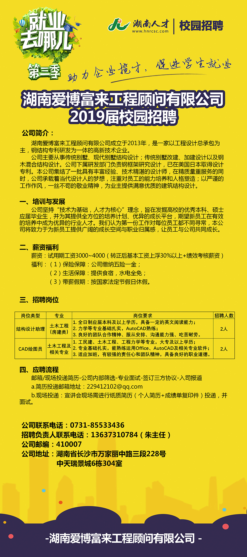 湖南省人才市场最新发布职位招聘资讯汇总