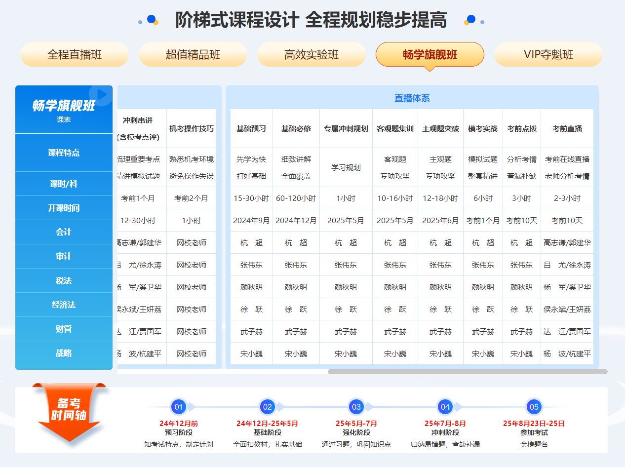 2025年度全新升级版：wiboxls权威版本发布