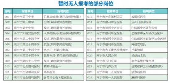 最新发布：临沂地区电工岗位招聘资讯汇总