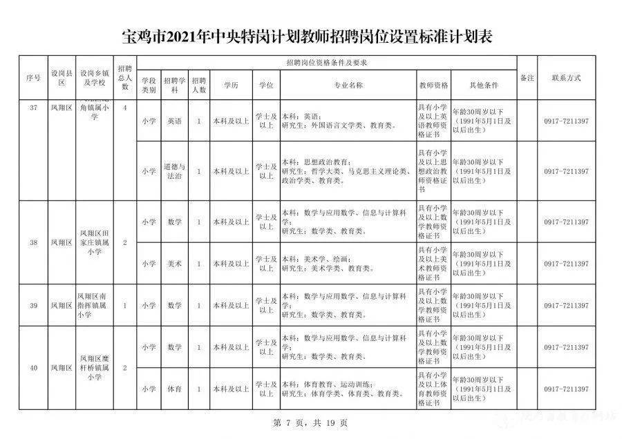 【苏州工业园区】最新职位速递 ｜ 精选热门招聘信息发布平台