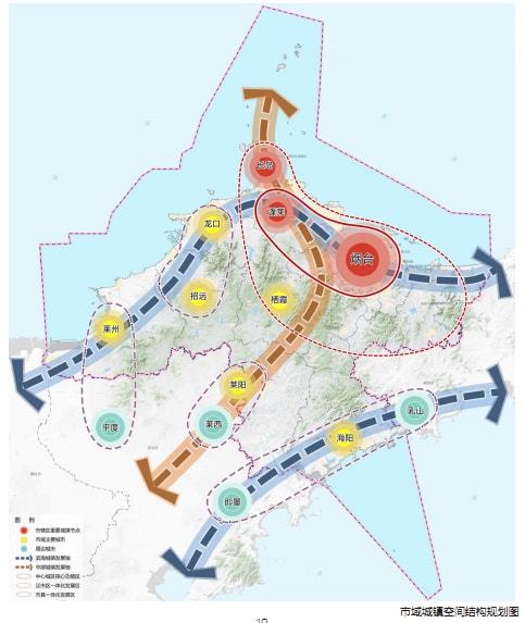 探寻莱阳未来蓝图：揭秘莱阳最新城市规划设计精髓