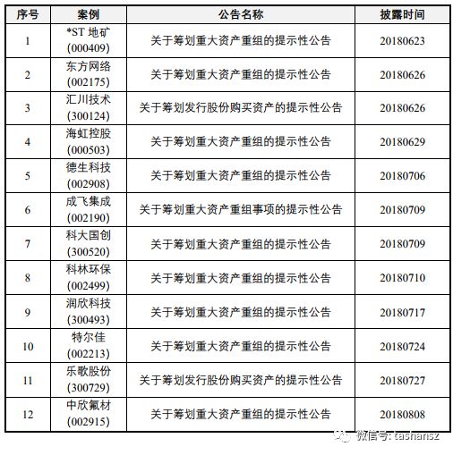 章营颖近况速递：最新动态全解析