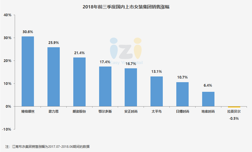 水仙股份最新动态一览：揭秘公司最新资讯与市场动向