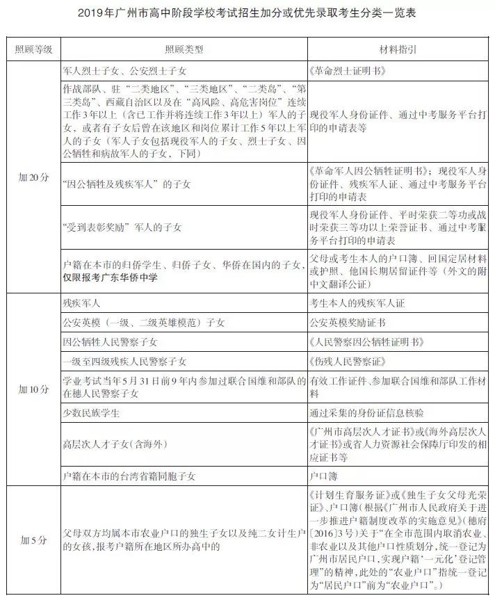 最新发布：从业资格证政策动态及重要资讯解析