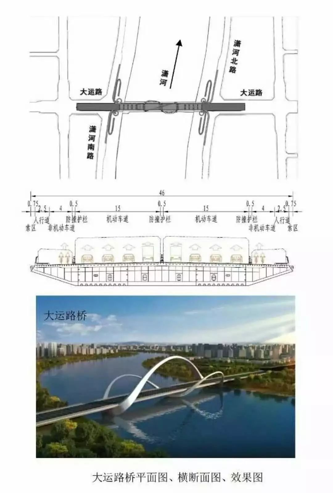 太原全新汾河大桥规划蓝图大揭秘