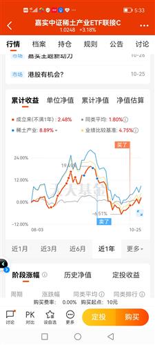 今日实时揭晓：001471基金最新净值速览