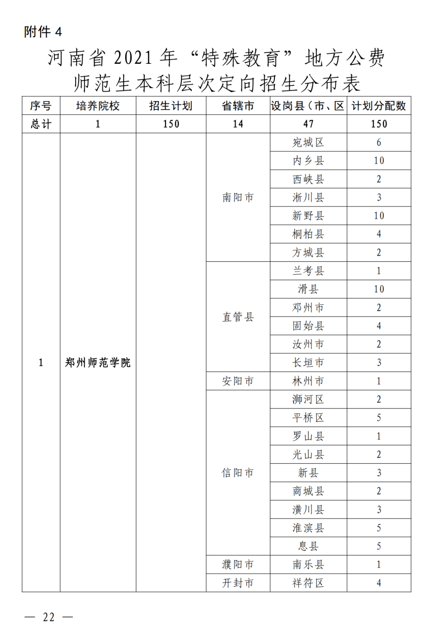 兰州地区墓地收费标准最新盘点